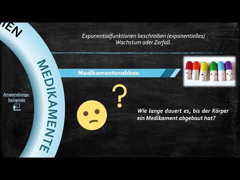 Exponentialfunktionen - exponentielles Wachstum modellieren