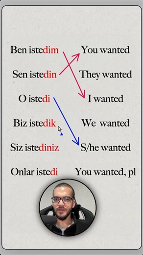 Turkish Past Tense in 30 Seconds 🇹🇷