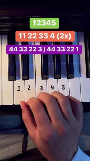 1.2M views · 23K reactions | Time Back Easy Tutorial #timeback #pianocover #pianolessons #pianotutorial #piano | Keys Tutorials | Facebook