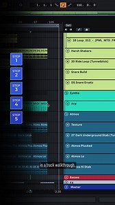 113 reactions · 5 comments |  ‘Melodic Techno Start To Finish Academy’ Provides you with full lifetime access to over 50+ self paced online sessions covering Ableton Live, sound design, music theory, producing tracks start to finish and more! The ‘Melodic Techno Academy’ is on offer with limited edition bonus packs! | Production Music Live | Facebook