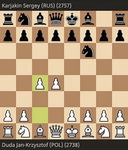 Congrats to Jan-Krzysztof Duda on winning the FIDE Worldcup Final! 🎉👏 Replay: https://lichess.org/broadcast/fide-world-cup/finals-day-2/f0EwZSrs | lichess.org