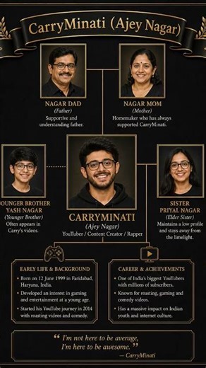 Carryminati 🔥