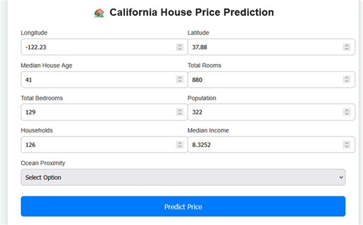 California Housing Price Prediction — Machine Learning ProjectI recently built a California House Price Prediction model using Machine Learning to analyze and estimate housing prices based on key… | Dilkhush kumar