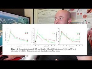 Subcutaneous vs Intramuscular Injections: DHT & Estradiol Differences