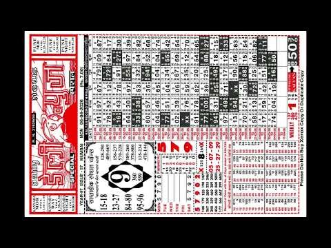 🔥 आज का Final Matka Result 6-04-2026 | Joker 💥 #JokerResult