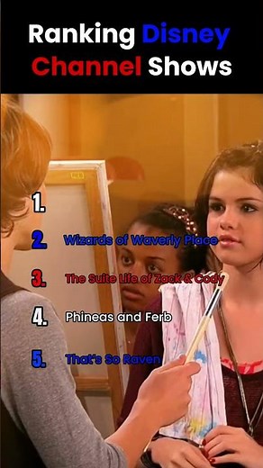 Ranking the Best Disney Channel Shows Ever