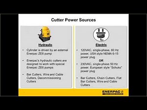 Industrial Cutters | Training Webinar | Enerpac