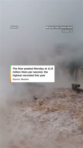 Water thunders over Iguazu Falls thanks to El Niño