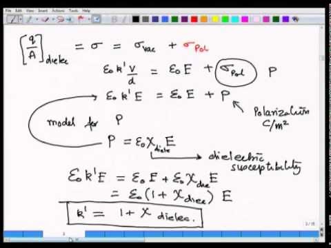 Mod-02 Lec-19 Linear dielectric behavior
