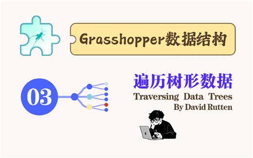 03--遍历树形数据（双语字幕）--Traversing Data Trees