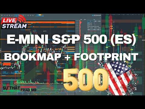 🔴 Live ES Futures S&P 500 | Giao dịch Scalping với Bookmap Footprint #bookmap #esfutures #footprint