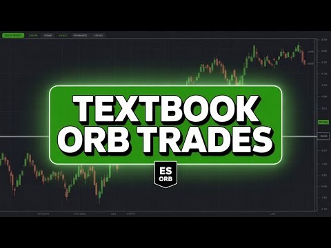 Opening Range Break Strategy | Real TopStep Results