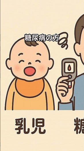 白い苔・ヒリヒリする口内炎？それ、口腔カンジダ症かもしれません #白い苔 #口腔カンジダ症 #口内炎