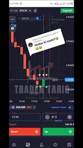 65K views · 1.3K reactions | Binary Trading | #binaryoptions #forextrading #fypシ゚viralシ | Online Earning Academy | Facebook