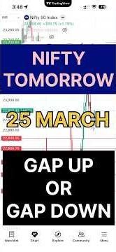 Nifty prediction for tomorrow | Wednesday market prediction | Market prediction for tomorrow gap up