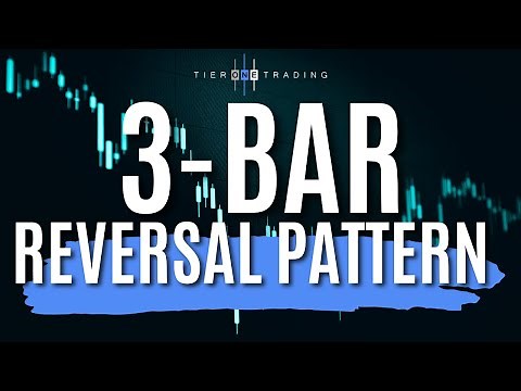 TEACHING THE 3-BAR REVERSAL - MY FAVORITE ENTRY PATTERN