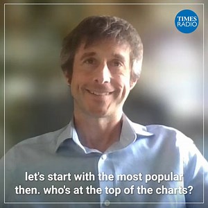 5.3K views · 12 reactions | “We do see the influence of celebrities on the scene.” More traditional names have "waned a bit" whereas names like Axl are on the rise, says James Tucker from the Office for National Statistics. | Times Radio | Facebook