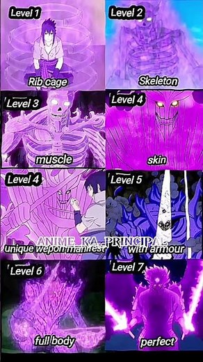 All susano levels of an Uchiha 🔥 #sasuke #naruto #anime #narutoshippuden #narutokcm