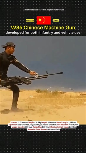 The W85 is a formidable Chinese heavy machine gun renowned for its exceptional balance of firepower and mobility. As a gas-operated, belt-fed system, it delivers reliable performance in both infantry support and vehicle-mounted roles. Chambered in the powerful 12.7x108mm cartridge, the W85 is a key piece of Chinese military hardware designed to engage ground targets out to 2,000 meters and provide an effective anti-aircraft threat up to 1,600 meters. Weighing approximately 18.5 kg (40.8 lbs) for