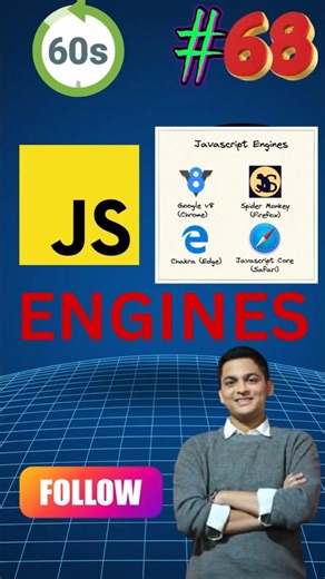 JavaScript Internals Explained for Beginners | Behind the Scenes of JS #shorts