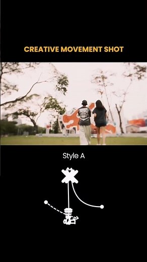 Better Camera Movement MADE EASY #camera #cameraangle #cameramovement #cinematography #filmmaking