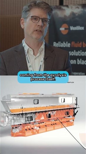 Efficient Drying & Energy Recovery in Tyre Pyrolysis | Tyre & Rubber Recycling