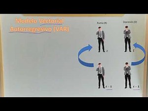 Modelo vectorial autoregresivo (VAR) ¡Muy fácil!