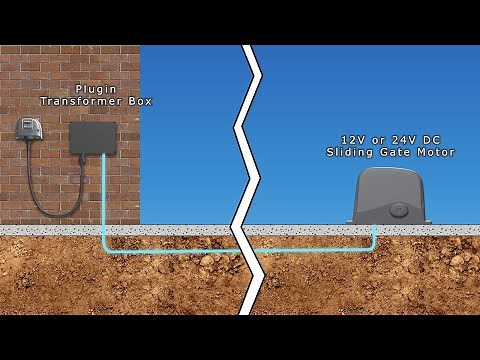 Most economic way to get Power to a Gate Motor