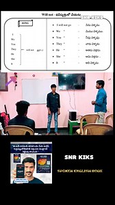 5.4K reactions · 149 shares | Spoken English classes @Ongole #snrkiks జీవితంలో మర్చిపోకుండా ఇంగ్లీష్ మాట్లాడేలా రూపొందించబడిన "SNR KIKS ONE DAY SPOKEN ENGLISH" BOOK AMAZON లో లభ్యమవుతుంది. Download the 'SNR KIKS Spoken English' app from the Google Play Store. | Siva Nagendra Reddy P | Facebook