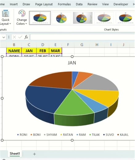 How to make 3-D pie chart in Excel ❤️ #excel #trending #shorts