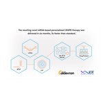 Aldevron and Integrated DNA Technologies Manufacture World’s First mRNA-based Personalized CRISPR Therapy