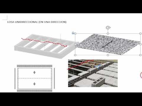 Cálculo de cargas muertas vivas y sísmicas