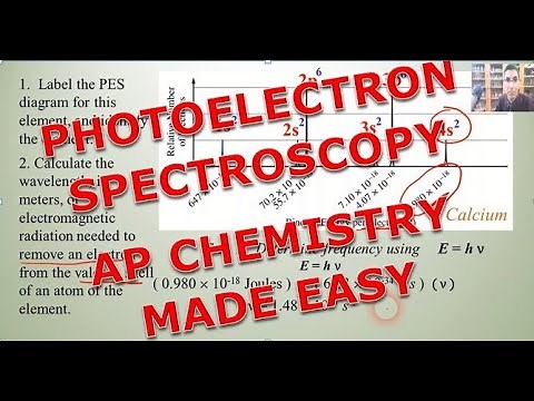 Photoelectron Spectroscopy - AP Chemistry Complete Course - Lesson 4.3