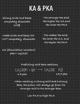 Understanding Ka and pKa: Strong Acid-Base Reactions and the pKa Rule
