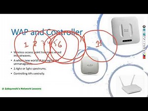 What is a Wireless Access Point? and Controllers Overview.