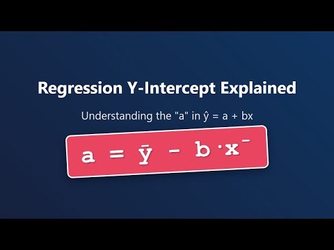 Y-Intercept of a Regression Line | Statistics Explained