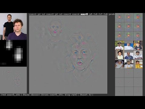 Deep Visualization Toolbox