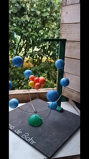 Maquetas Creativas de Átomos y el Modelo de Bohr