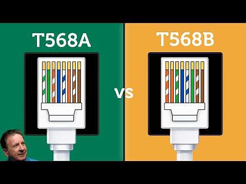 T568A vs T568B: Which Ethernet Wiring Standard Should You Use?