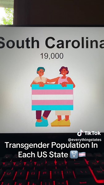 Happy June everybody ☺️🥳❤️ #states #50statessong #usa #usstates #fypシ #viral #powerpoint #slideshow #trans #transgender