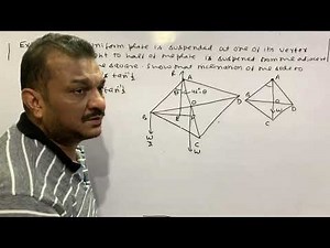 Equilibrium Of A Rigid body. Example of the parallel forces.Lecture-2