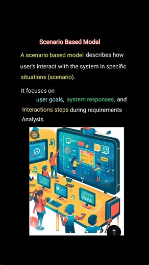 scenario based model in software engineering tamil