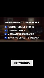 When men go without intimacy, it silently changes hormones, nervous system, mood, and lifespan. Long gaps cause lower testosterone, more irritability, and less drive. This leads to a confidence crash and emotional withdrawal, starting a vicious cycle. He withdraws, the partner feels disconnected, and everyone pulls away. Have you kissed your man today? #menshealth #intimacy #testosterone #cortisol #relationships #sexualhealth | Dr. Rachael