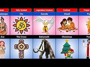 🕉️Hinduism 🆚 Christianity✝️ - Religion Comparison