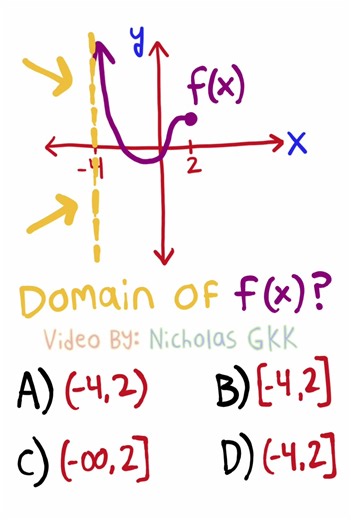 MOST Will Not Solve This...