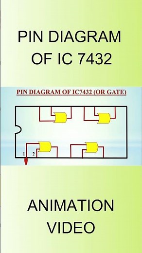 PIN DIAGRAM OF IC 7432, #animationvideo,#electroniclab,#experiment,#electronic, #laboratory, #short