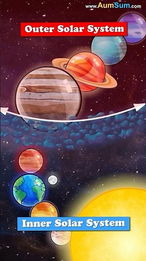 Why is Jupiter an Outer Planet? | #aumsum #kids #shorts #space