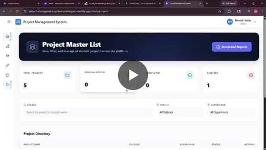 #softwareengineering #systemarchitecture #mernstack #reactjs #nodejs #webdevelopment #backendengineering #mongodb | Manish Yadav