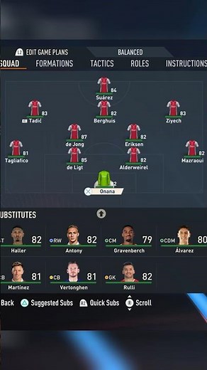 What If Ajax kept their Best Players?