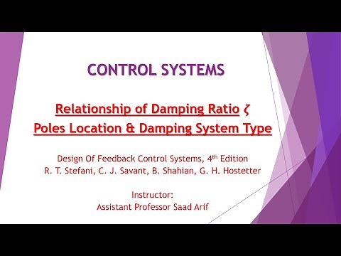 Damping Ratio ‘𝜻 ’ and Poles Location for Various Damped Systems